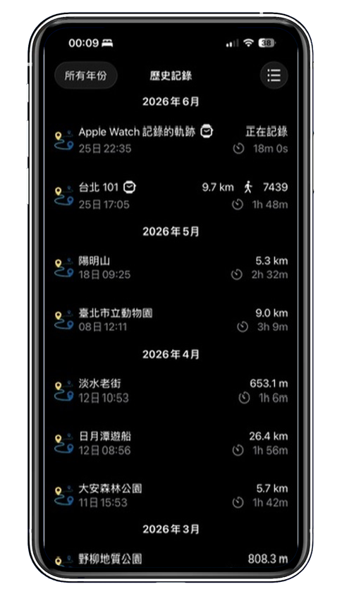 旅行軌跡歷史記錄列表