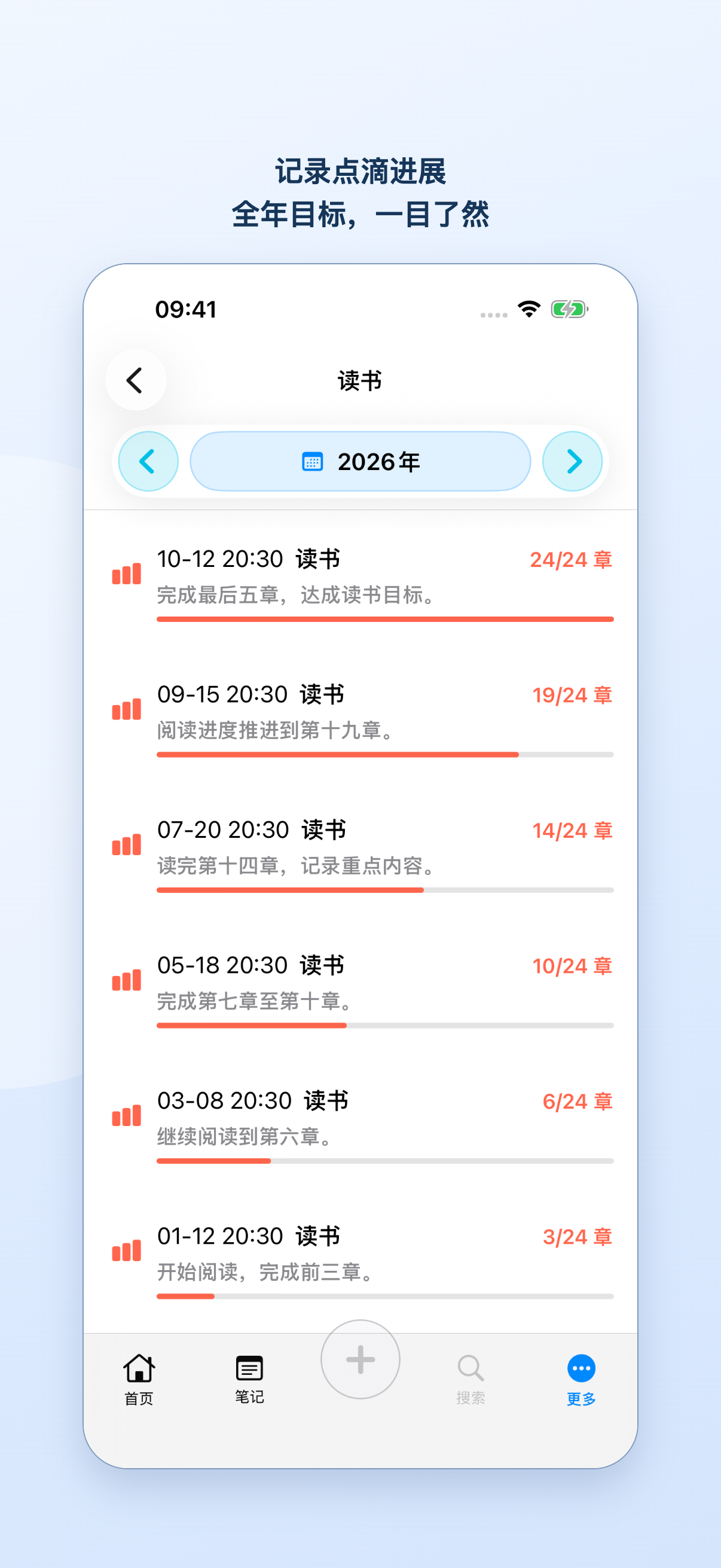 读书目标的全年记录，显示各日期的完成值和进度