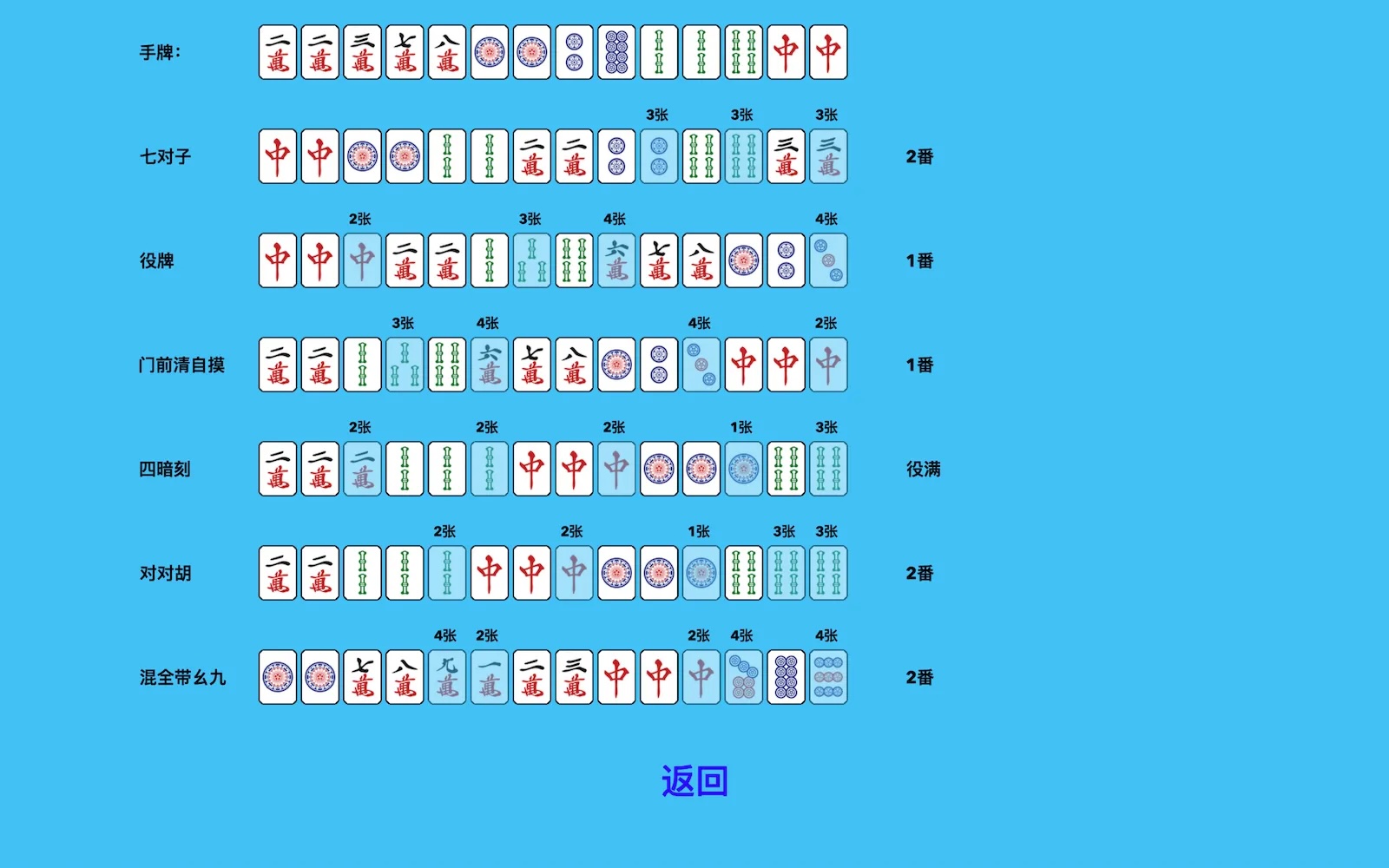 牌型参考页面，显示可能达成的牌型和所需牌