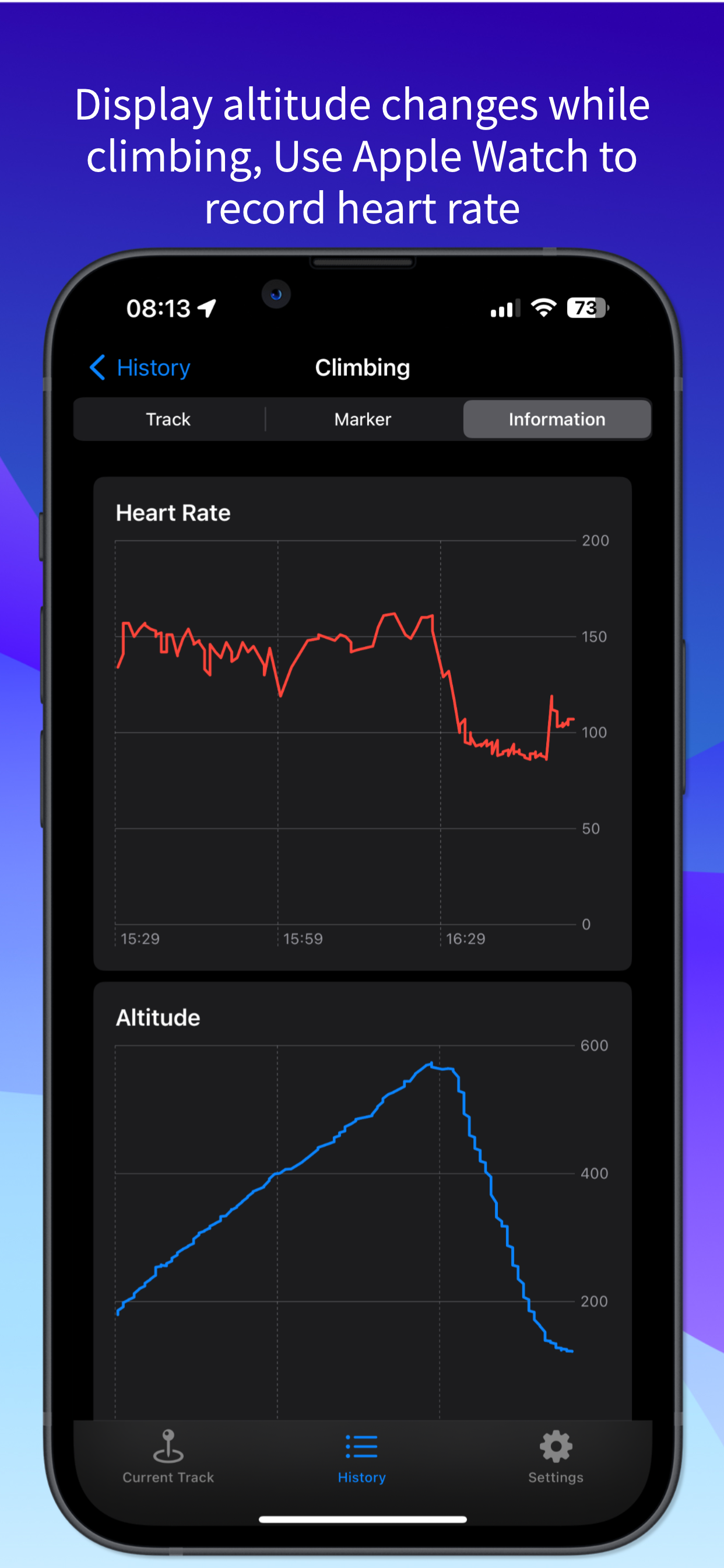 Mountaineering track details showing steps, altitude, and an Apple Watch heart rate curve
